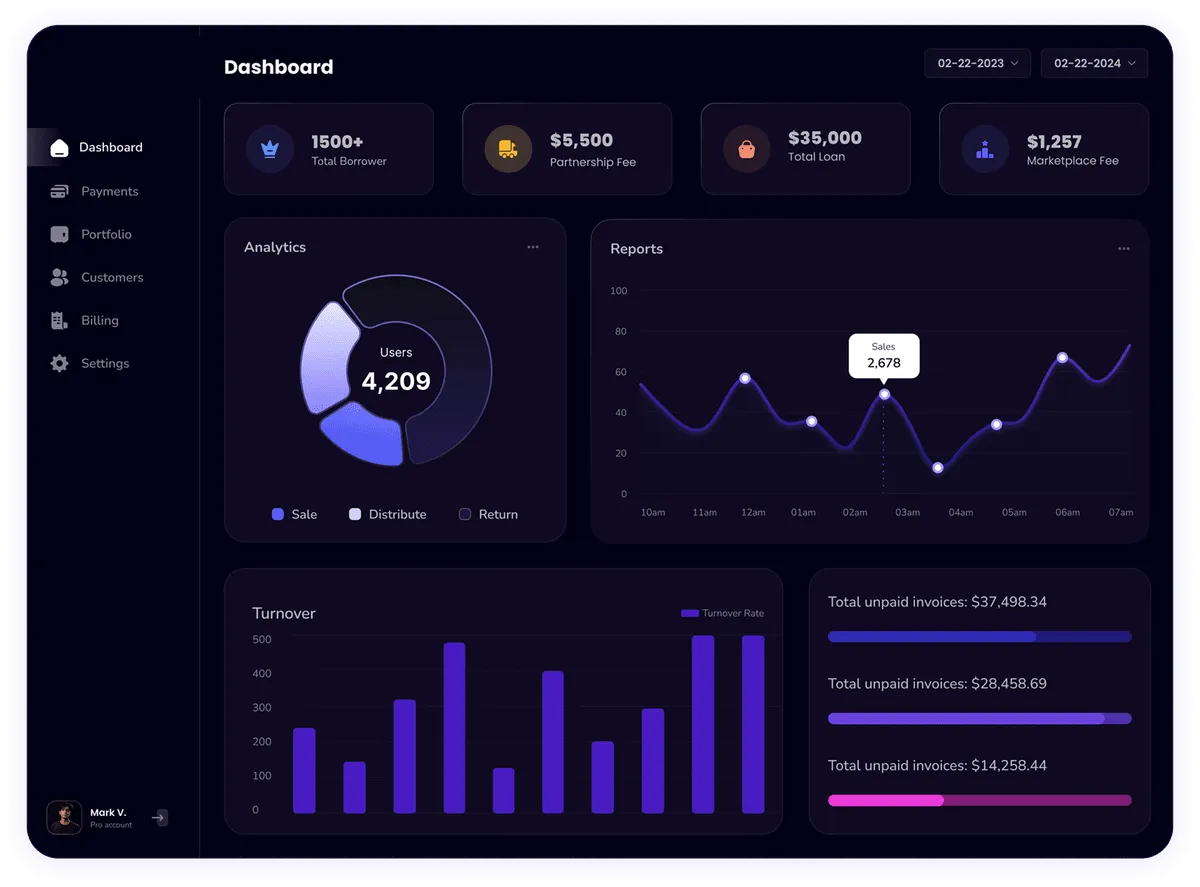Dhma Gage Dashboard